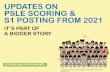 UPDATES ON PSLE SCORING & S1 POSTING FROM 2021 · Eligibility for Higher Mother Tongue Language (HMTL) in Secondary Schools ... 3rd 4th 5th 6th Recap from 2016 13 PSLE Score 7 8D