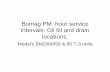 Bomag PM hour service intervals. Oil fill and drain …...Bomag PM hour service intervals. Oil fill and drain locations. Model's BM2000/50 & 60 T-3 units Oil drain location- Under
