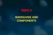 TOPIC 2 - WordPress.com...Rectangular Waveguide •Let us consider a rectangular waveguide with interior dimensions are a x b, •Waveguide can support TE and TM modes. –In TE modes,