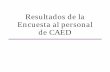 Resultados de la Encuesta al personal de CAED...Personal con Discapacidad (CAED) del 9 de julio al 3 de agosto de 2018 con el objetivo de conocer el perfil del personal que labora