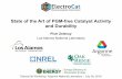 State-of-the-art of PGM‐Free Catalyst Activity and Durability · 2017-04-18 · ElectroCat Workshop, National Laboratory Capabilities – Slide 1 ElectroCat Workshop, Argonne National