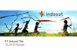 PT Indosat Tbk 1Q 2015 Results · Subsequently, on January 16, 2015, Mr.Indar Atmanto and/or his lawyer or IM2 received the document on the Supreme Court’s decision regarding the