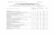 BHARATHIAR UNIVERSITY (CBCS PATTERN) SCHEME OF syllabus.b-u.ac.in/syl_college/1112/p53.pdf · PDF file 2018-08-21 · M.Sc. Hospital Administration - CBCS Pattern 2011-12 Annexure
