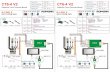 Model Name CT6-4 V2 Latest Firmware date CT6-4 V2 Manual … · Capacitive Touch Converter Menual OFF( )N-링크 딥 스위치 설정 ON : OFF : OFF ON 핀 번호 1 감압식으로