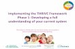 Implementing the THRIVE Framework Phase 1: Developing a ...implementingthrive.org/wp-content/uploads/2019/08/i-THRIVE-Toolkit-Phase-1... · Implementing the THRIVE Framework Phase