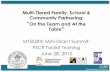 Multi-Tiered Family, School & Community Partnering: On the Team … · Multi-Tiered Family, School & Community Partnering: “On the Team and At the Table” MTSS(RtI) Mini-Grant