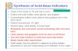 Synthesis of Acid-Base Indicators - 國立臺灣大學genchem99/doc/... · Synthesis of Acid-Base Indicators Clean 6 test tubes to TA and dry in oven Collect test tube holder, latex