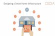 Designing a Smart Home infrastructure - IFSEC Global...Connected Vs Smart Right now we are really in the connected home space The smart home might take a bit longer to be realised