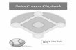 SALES PROCESS PLAYBOOK - Ningapi.ning.com/.../SalesProcessPlaybooktemplate.doc  · Web viewIncrease closing ratio consistently by reducing confrontation and increasing professionalism