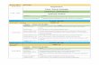 Lunch Break - Ntmsci.comntmsci.com/Areas/Conferences/FilesAndImages/162/ICAAMM2017_Conference_Program.pdfMuharrem Gencoglu Cryptanalysis use of sumudu transform in cryptography Hami