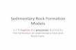 Sedimentary Rock Formation Models...Fossils and Rock Record Each layer of sedimentary rock is a record (story) of the past Some layers have fossils in them. Scientist can look at the