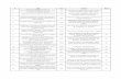 › sites › sciences.ksu.edu.sa › files › imce_images › 38-39.pdf # Title Year Authors Rank - KSUModification of mesoporous titanium dioxide with cobalt oxide electrocatalyst