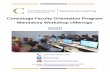 Mandatory Workshop Offerings - cms.conestogac.on.ca · Teaching at Conestoga (PDEV0425) Review Conestoga’s expectations of faculty members and the importance of program design,