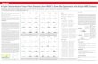 In-Depth Characterization of Intact Protein Standards ... · 1 – Thermo Fisher Scientific, ... clear advantage for intact protein identification and characterization,5.8e enabling