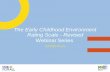 The Early Childhood Environment Rating Scale - …...The DOE uses the Early Childhood Rating Scale (ECERS-R) and the Classroom Assessment Scoring System (CLASS) to understand preK
