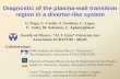 Diagnostic of the plasma-wall transition region in a ... Fusion Research... · Electrical diagnostic of PILOT-PSI plasma beam Future plans Evolution of the charged space sheath Secondary