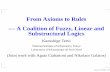 From Axioms to Rules — A Coalition of Fuzzy, Linear and Substructural Logicsterui/genova.pdf · 2008-05-21 · From Axioms to Rules — A Coalition of Fuzzy, Linear and Substructural