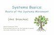 Systems Basics: Roots of the Systems Movementisss.org/conferences/sanjose-2012/20120716_1330_isss_hammond.pdfJul 16, 2012  · Systems Basics: Roots of the Systems Movement Debora