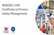 NEBOSH / HSE Certificate in Process Safety …...NEBOSH / HSE Certificate in Process Safety Management PROCESS SAFETY LEADERSHIP Element 1 Learning outcomes 1.1 Outline the meaning