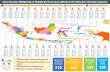 JumlahDaerah Telah MembentukKelembagaan Daerah … · 2020-02-03 · DATA RINCIAN PERKEMBANGAN PENERAPAN PELAYANAN ADMINISTRASI TERPADU KECAMATAN (PATEN) Aceh Sumut Riau Jambi Kepri