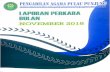 Laporan Perkara Bulan November 2018 - pa-pulaupunjung.go.idpa-pulaupunjung.go.id/portal/download/2018/Laporan... · PENGADILAN AGAMA PULAU PUNJUNG Jln. Lintas Sumatera Km 4 Pulau