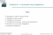 Chapitre 8 – L’évaluation des obligations Planbmt/diapos/Chap08.pdf · 2011-02-10 · Bodie Merton - Chapitre 8 © Christophe Thibierge - 2011 1 bmt Chapitre 8 – L’évaluation