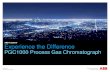 ABB-Totalflow Experience the Difference · 2018-05-09 · Experience the Difference PGC1000 Process Gas Chromatograph ABB-Totalflow . Process GC Experience ... PGC1000 has all the