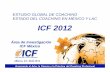 154-Estudio de coaching 2012 ICF e info Mexico LAC...Genero de los Clientes 59% Masculino 52% Masculino 47% Masculino Mayoría de los clientes en un rango de edad de 36 a 45 años