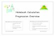 Holmbush Calculation Progression Overvie · Holmbush Calculation Progression Overview To be reviewed annually next review Sep 15 Before children move to written methods, they need: