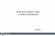 Multi-Axis Tabular Loads in ANSYS Workbench · 2017-03-06 · mm/dd/yy 2 • Users of ANSYS Workbench (18) may have noticed that the they have a choice of independent variables when