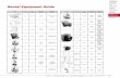 Rental Equipment Guide - spiderstaging.comspiderstaging.com/s/Catalog/Forms Applications Documents - Rental Equipment...Montacarga Zmac Electrica Hoist 701127-1R Air Zmac Montacarga