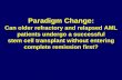 Can older refractory and relapsed AML patients …content.stockpr.com/actiniumpharma/files/pages/actiniump...Paradigm Change: Can older refractory and relapsed AML patients undergo