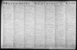 Mercantile Appraiser's List · 2017-12-16 · Mercantile HARRISBURGAppraiser'sTELEGRAPH List Of Harrisburg and Boroughs and Townships of Dauphin County For Licenses Due May 1, 1914