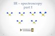 IR - spectroscopy. IR.pdf · 2019-02-26 · Vibrational modes for CH 2 Symmetrical streching ν s Asymmetrical streching ν as In-plane scissoring δ s In-plane bending ρ Out-of-plane