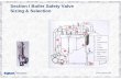 Section I Boiler Safety Valve Sizing & SelectionSizing ... Safety Valves.pdf2007/01/24  · Boiler Set Safety Valve selection Valve Valve Set Pressure Temp Capacity % of Total Location