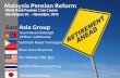 Malaysia Pension Reform - World Banksiteresources.worldbank.org/INTPENSIONS/Resources/395443-1279057176326… · Malaysia Pension Reform. World Bank Pension Core Course. Washington