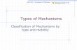 Types of Mechanisms - West Virginia Universitycommunity.wvu.edu/~bpbettig/MAE342/Lecture_6...Types of Mechanisms Classification of Mechanisms by type and mobility MAE 342 –Dynamics