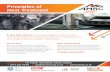 Principles of Heat Treatment - AMRC Training Centre Training Leaflets/Principles of Heat...understanding of the beneficial effects of heat treatment to a range of ferrous & light metal