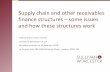 Supply chain and other receivables finance structures ... · › Forfaiting and URF › Factoring › Securitisation ... › The payment by a buyer of goods or services to the seller,