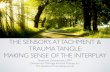 THE SENSORY, ATTACHMENT & TRAUMA TANGLE: MAKING …...ATTUNEMENT DEFICIT You can’t create attachment cognitively. It is created somatically and interpersonally within a felt sense