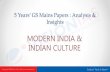 MODERN INDIA & INDIAN CULTURE...Q3. The ancient civilization in Indian sub continent differed from those of Egypt , Mesopotamia and Greece in that its culture and traditions have been