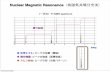Nuclear Magnetic Resonance (核磁気共鳴分光法)irie/Org_Chem_II/NMR_SI.pdfNuclear Magnetic Resonance (核磁気共鳴分光法) （一次元）1H NMR spectrum 化学シフト: