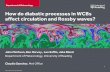 How do diabatic processes in WCBs affect circulation and ... · Department of Meteorology, University of Reading Claudio Sanchez, Met Office 1 Department of Meteorology. ... to quantify