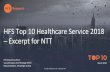 HFS Top 10 Healthcare Service 2018 Excerpt for NTT · Source: HFS Research, 2019. Healthcare industry-specific service capabilities heatmap •We asked leaders within healthcare payers