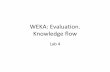 WEKA: Evaluation. Knowledge flowcsci.viu.ca/~barskym/teaching/DM2012/labs/Lab4_ROC_weka.pdfLab 4. Lab outline •Evaluation metrics in WEKA Explorer ... •No large-scale data mining.