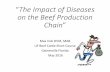 “The Impact of Diseases on the Beef Production Chain”animal.ifas.ufl.edu/beef_extension/bcsc/2016/ppts/irsik.pdf · •Avoid Dystocia and Fetal Stress ... Cattle • Control of