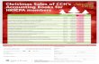 Christmas Sales of CCH Accounting Books for HKICPA …Christmas Sales of CCH’s Accounting Books for HKICPA members Exclusive Discount to HKICPA members ... Corporate Controller's
