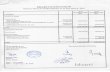  · Balances with Bank Accounts ICICI Bank-Fixed deposit ICICI Bank Saving Account Total J.C.Bha11a & co. Chartered Accountants ( ) Chartered O Accountants O Rajesh Sethi ... ICICI