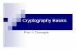 Cryptography Basicsjhartog/CourseSecurity/materials/Slides/13-2-Crypto.pdf · 2 Contents Cryptography goals Encryption principles Encryption quality Public key cryptography Next week:
