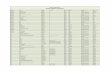 VPT-Group Klímatöltet táblázat · 2018-04-18 · Gyártó Típus Évjárat Megjegyzés Hűtőközeg Mennyiség Olaj specifikáció Mennyiség Alfa Romeo 33 1983-94 R12 1150 PA0